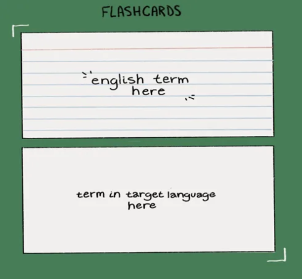 These Study Tips Will Help You Excel on Exams